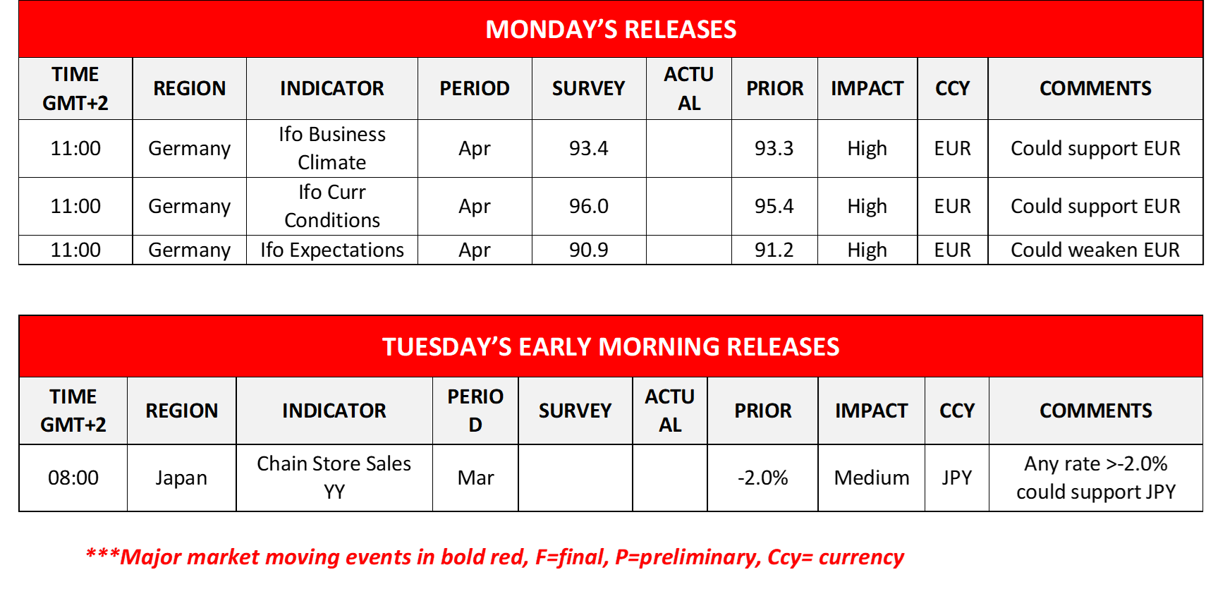 morning-releases-24-04-2023