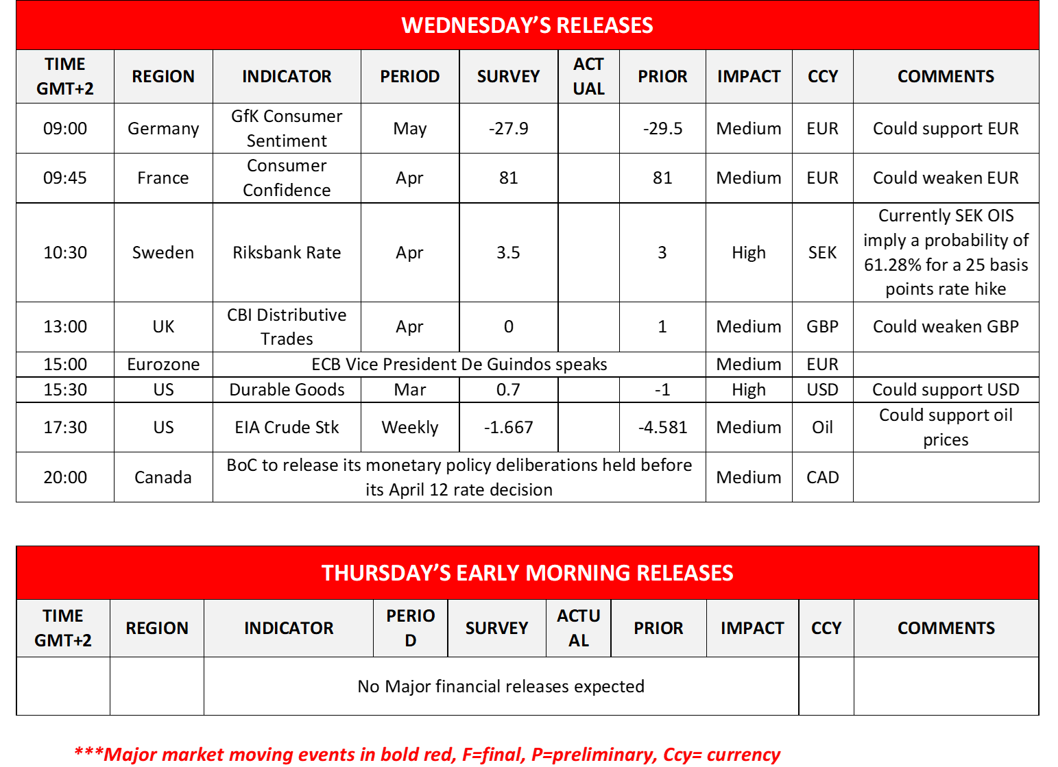 morning-releases-26-04-2023