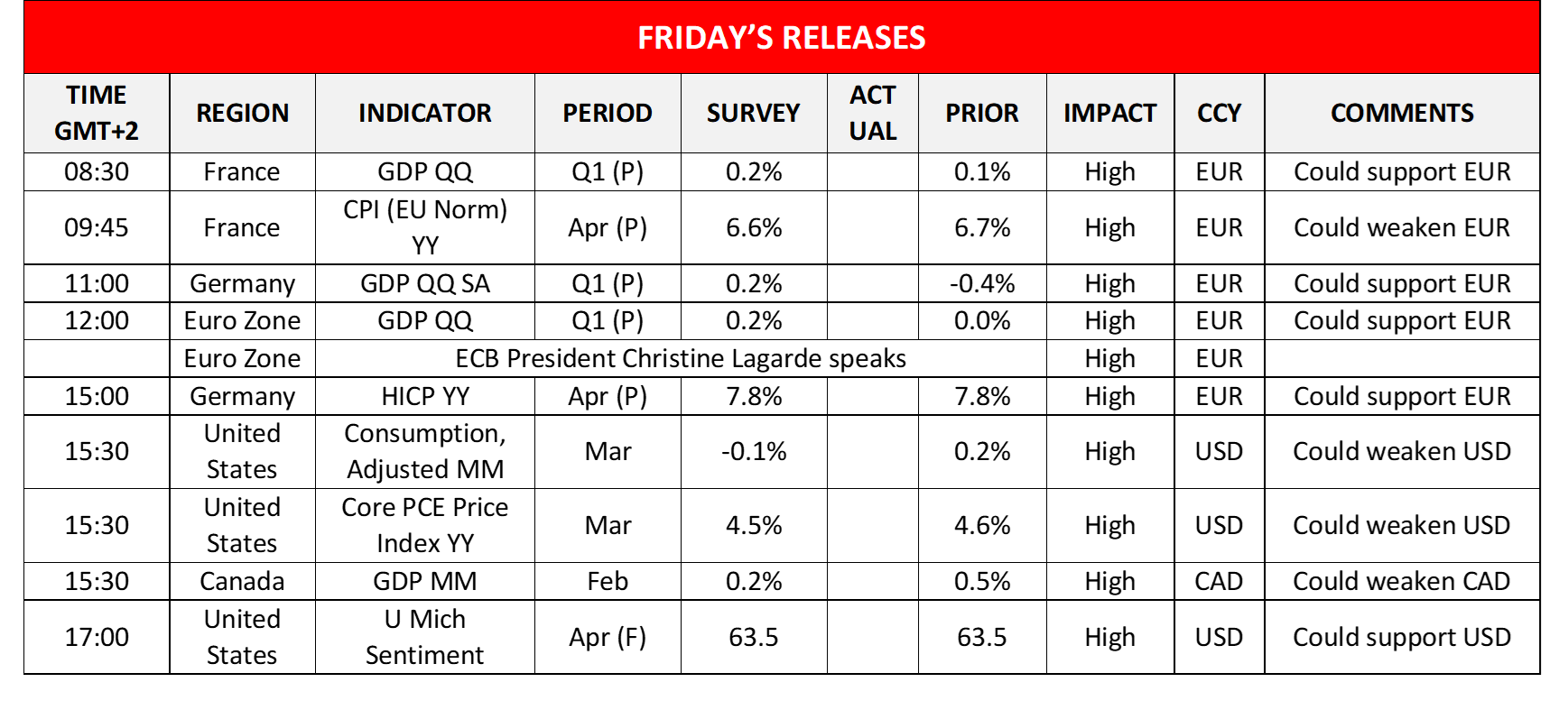 morning-releases-28-04-2023