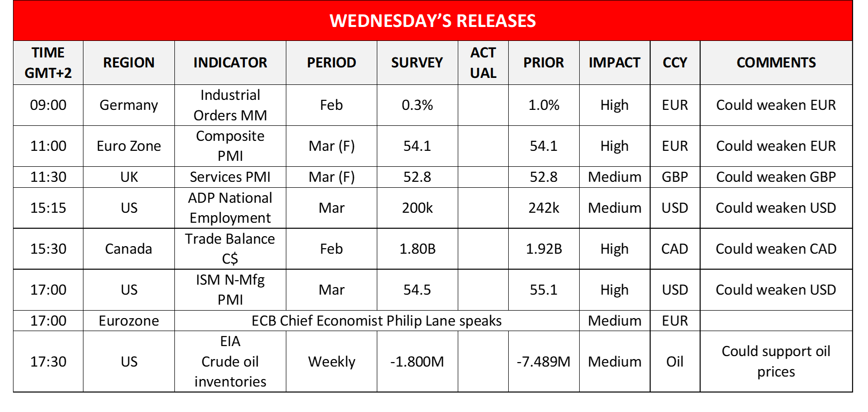 morning-releases-05-04-2023