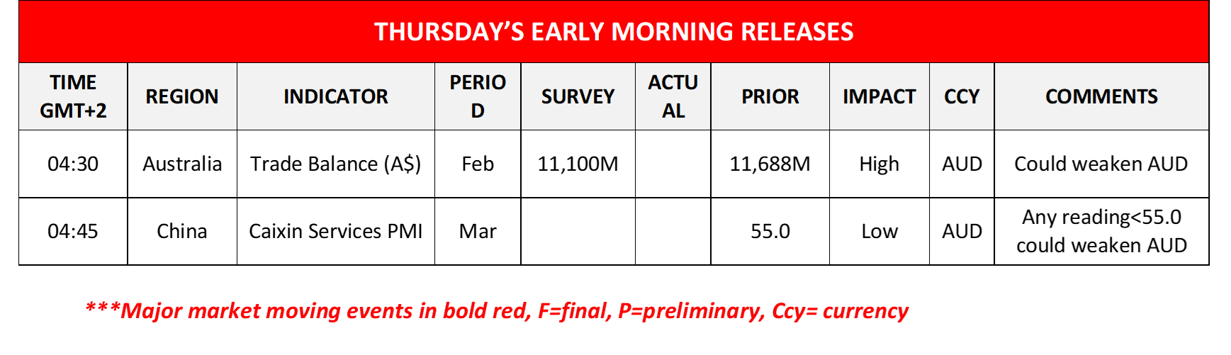 morning-releases-05-04-2023