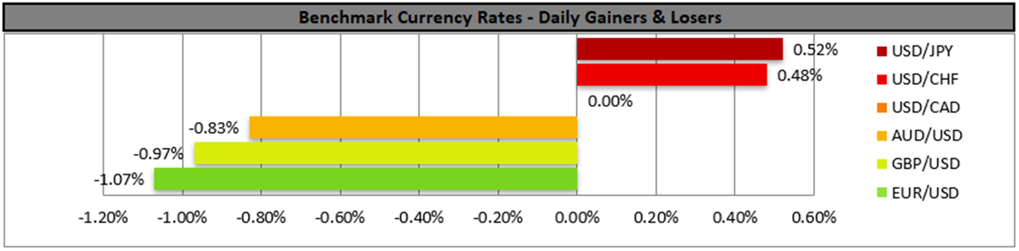 benchmark-03-04-2023