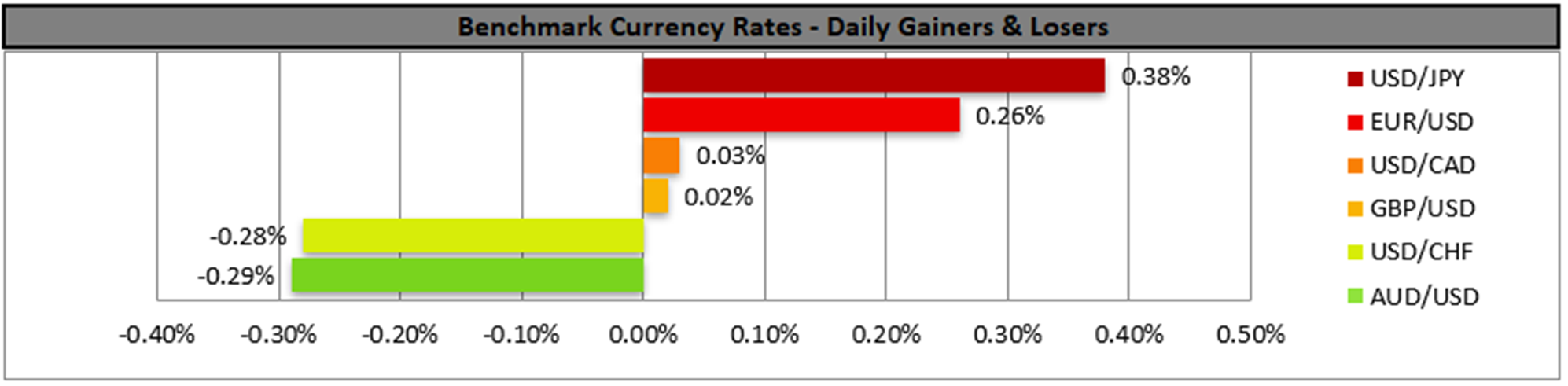 benchmark-07-04-2023
