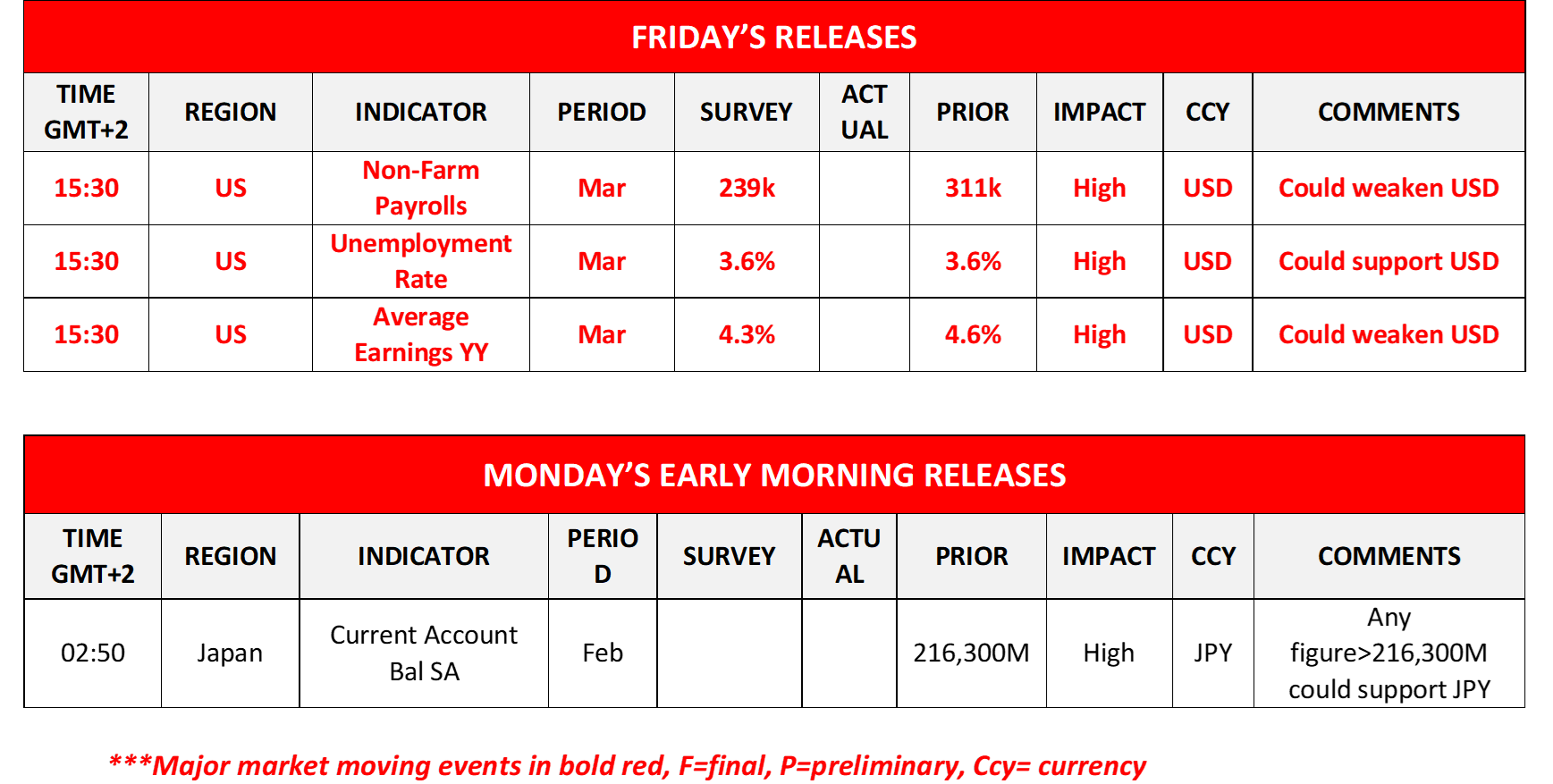 morning-releases-07-04-2023