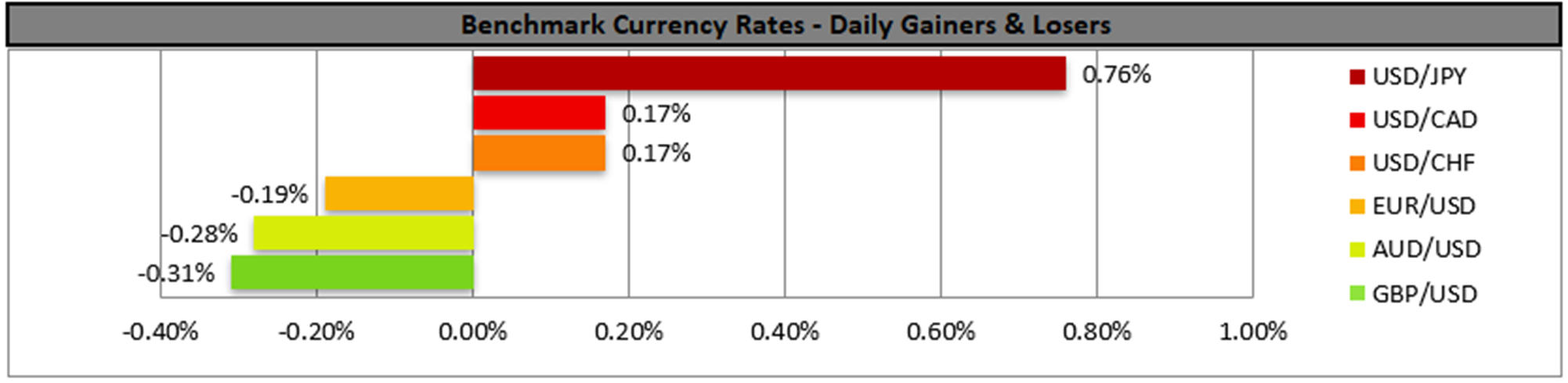 benchmark-10-04-2023