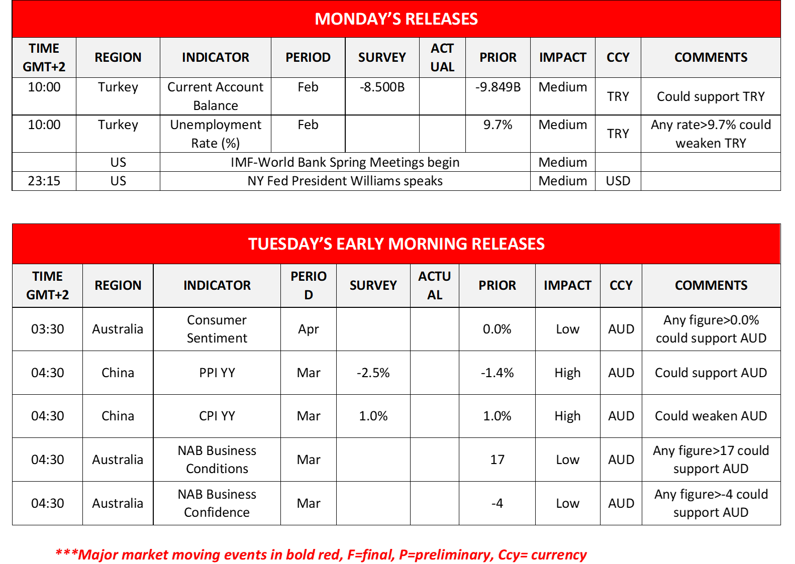 morning-releases-10-04-2023