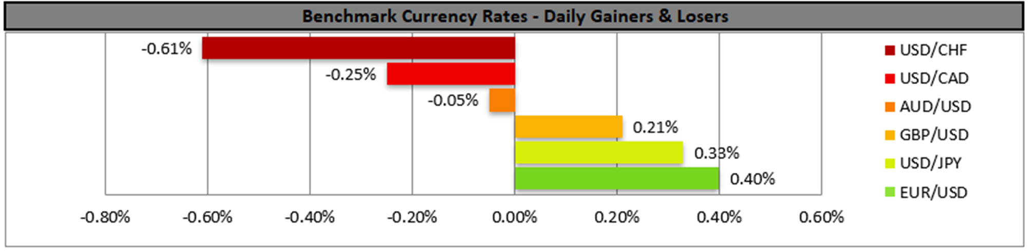 benchmark-12-04-2023