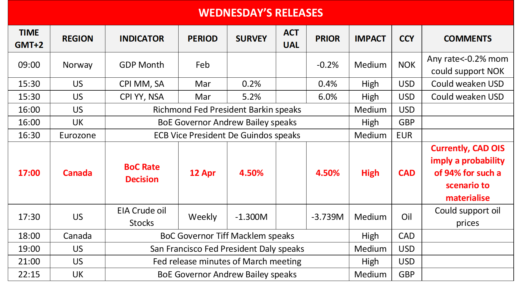 morning-releases-12-04-2023