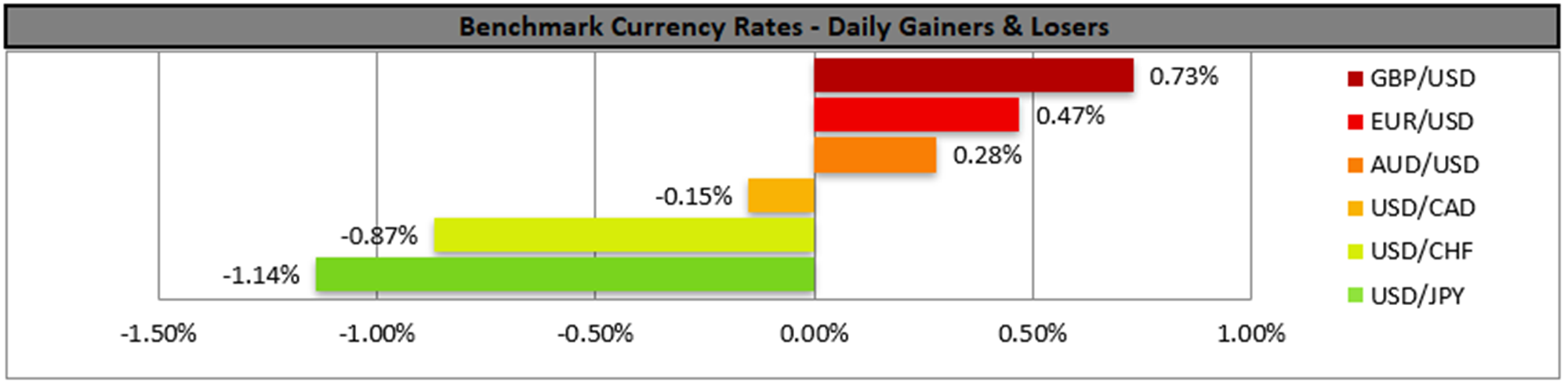 benchmark-04-05-2023