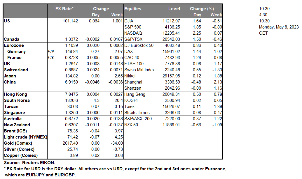 table-08-05-2023