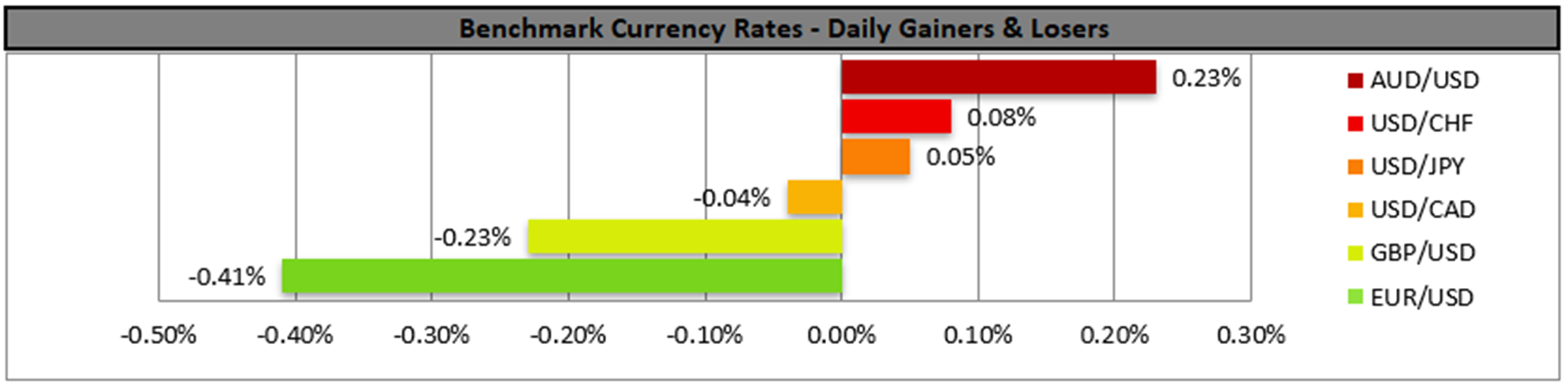 benchmark-09-05-2023