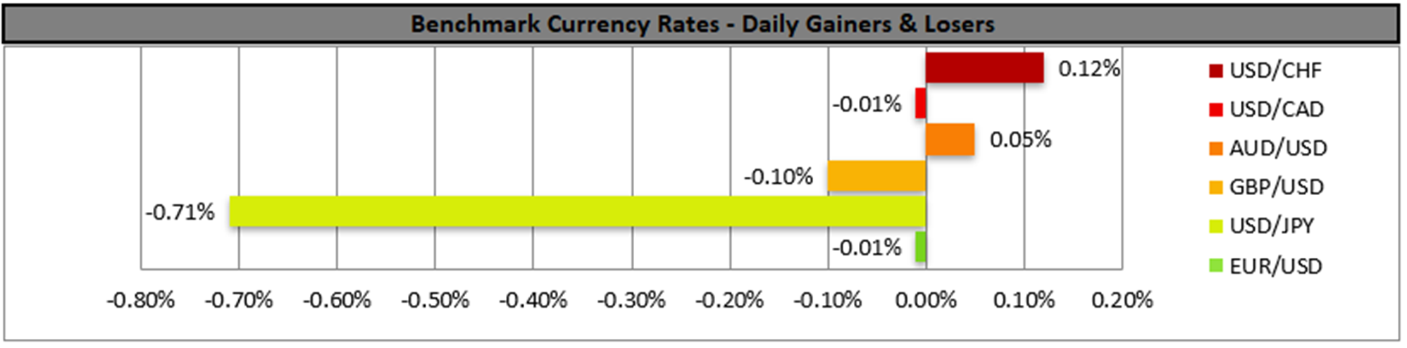benchmark-11-05-2023