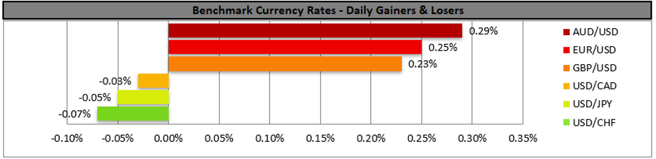 benchmark-25-08-2023