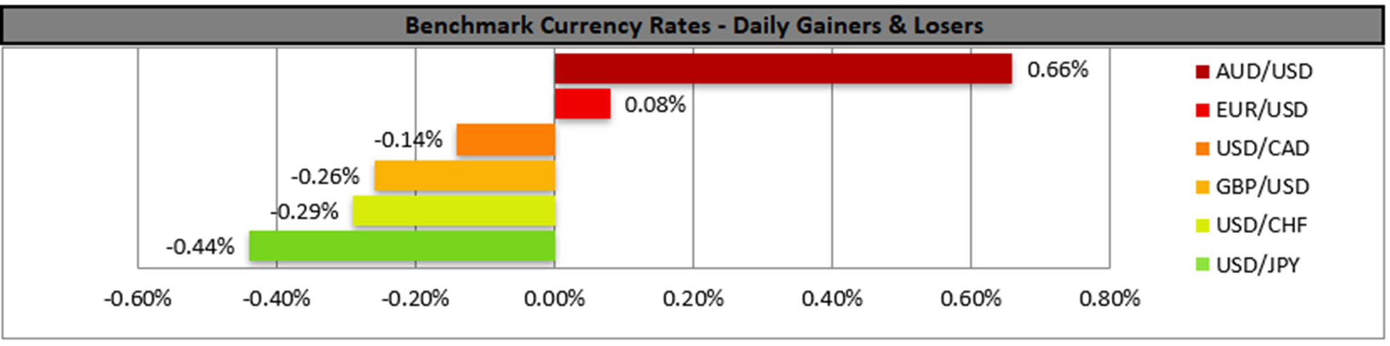 benchmark-24-08-2023