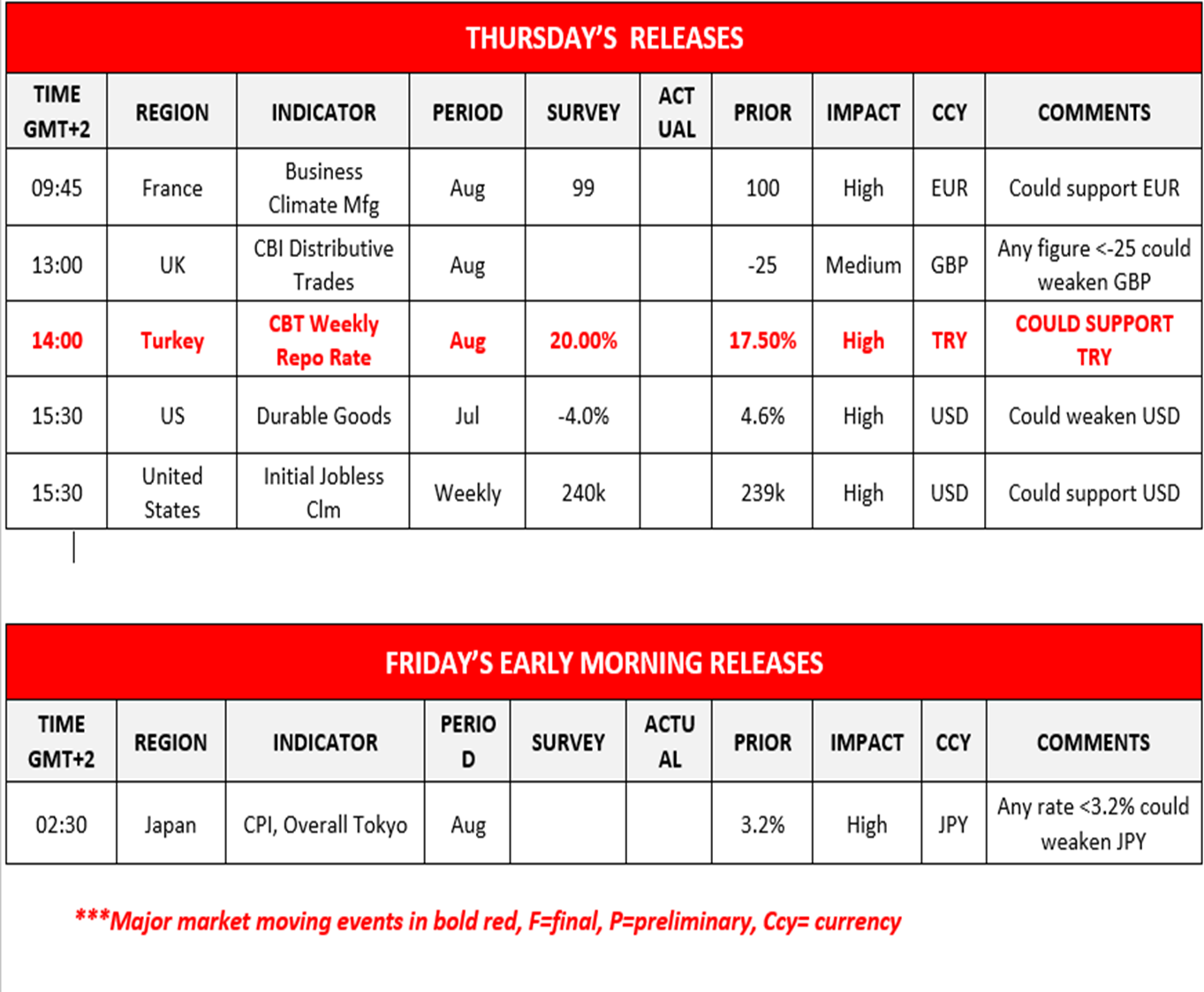 morning-releases-24-08-2023