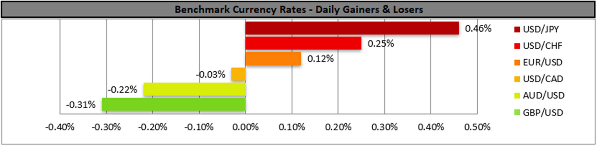 benchmark-10-08-2023