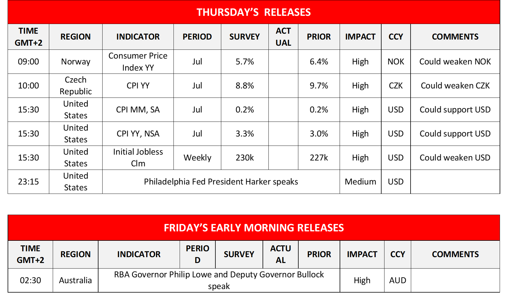 morning-releases-10-08-2023