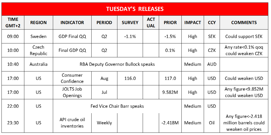 morning-releases-25-08-2023