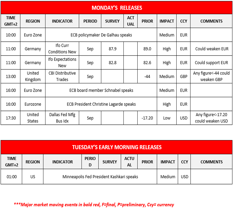 morning-releases-21-09-2023