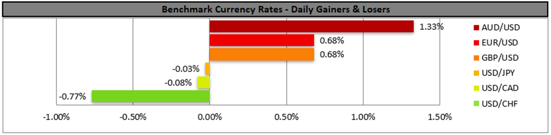 benchmark-29-09-2023