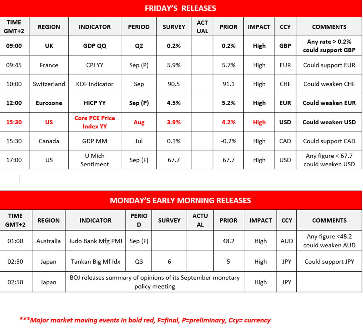 morning-releases-29-09-2023