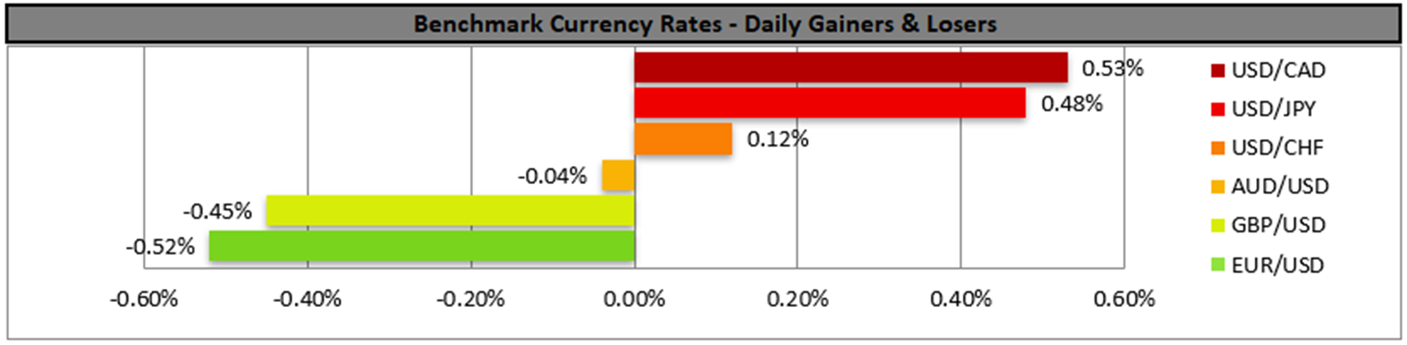 benchmark-04-09-2023