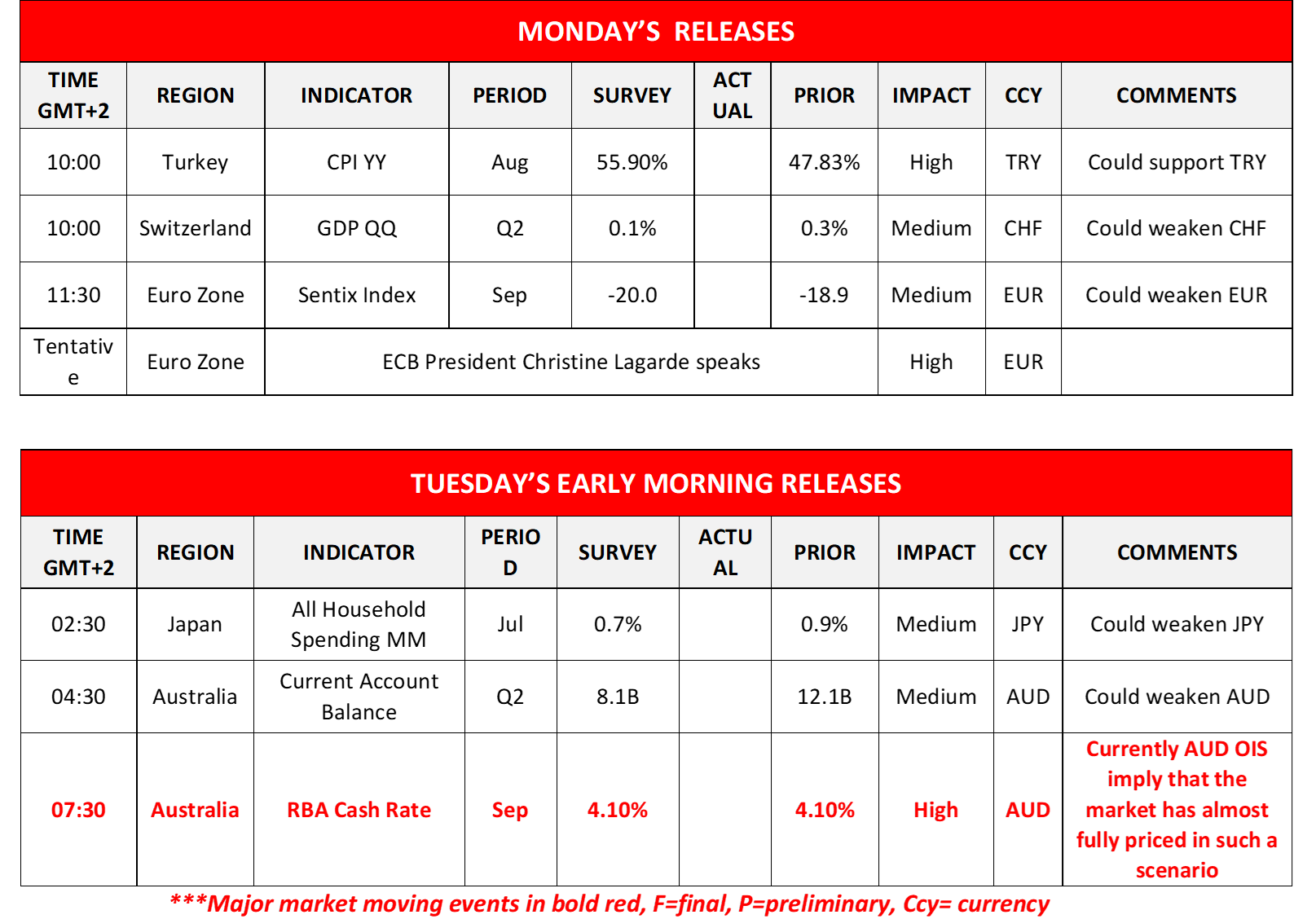 morning-releases-04-09-2023
