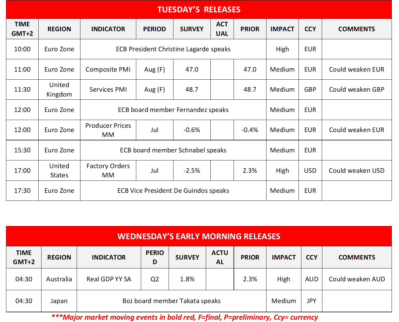 morning-releases-05-09-2023