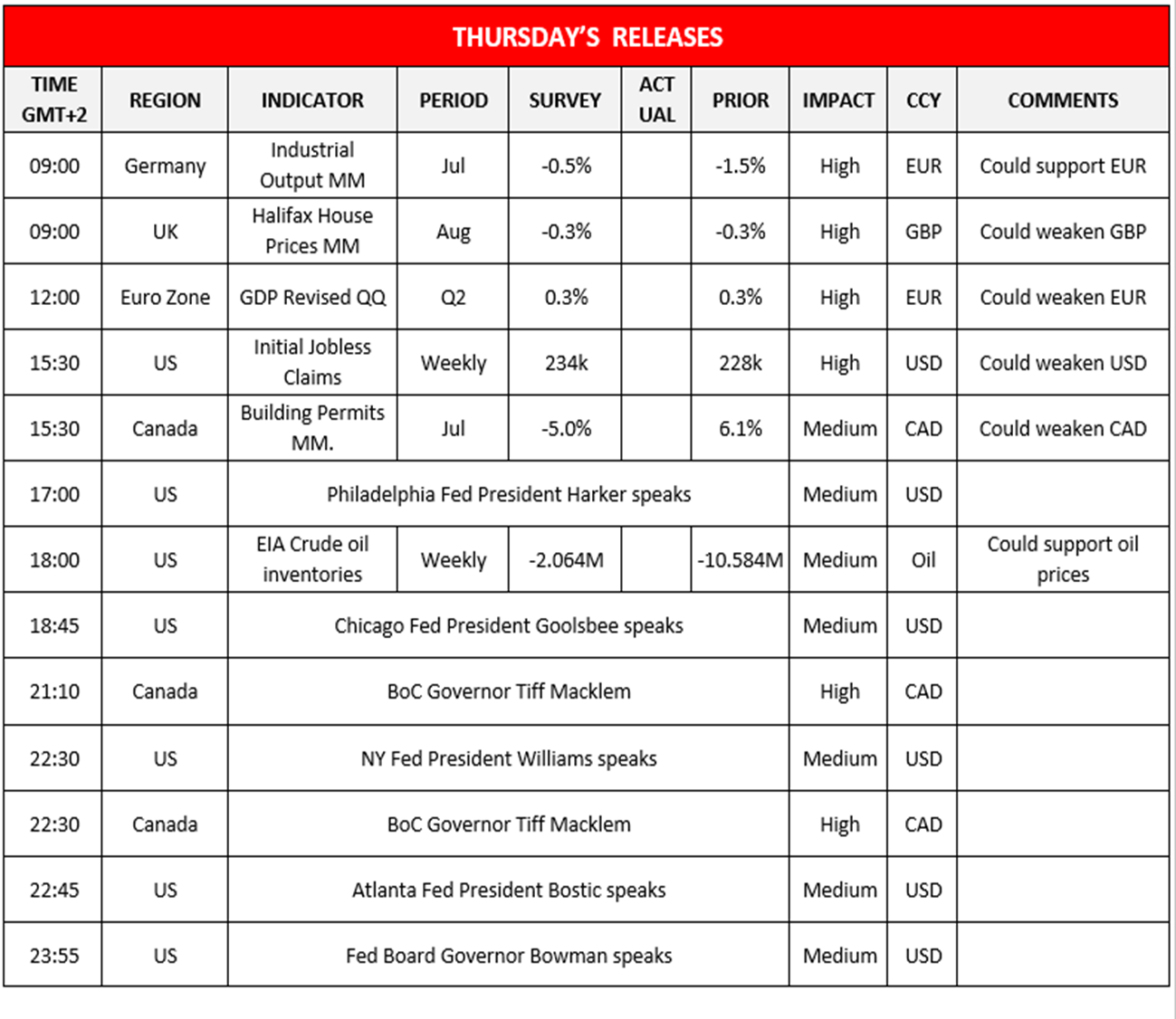 morning-releases-07-09-2023