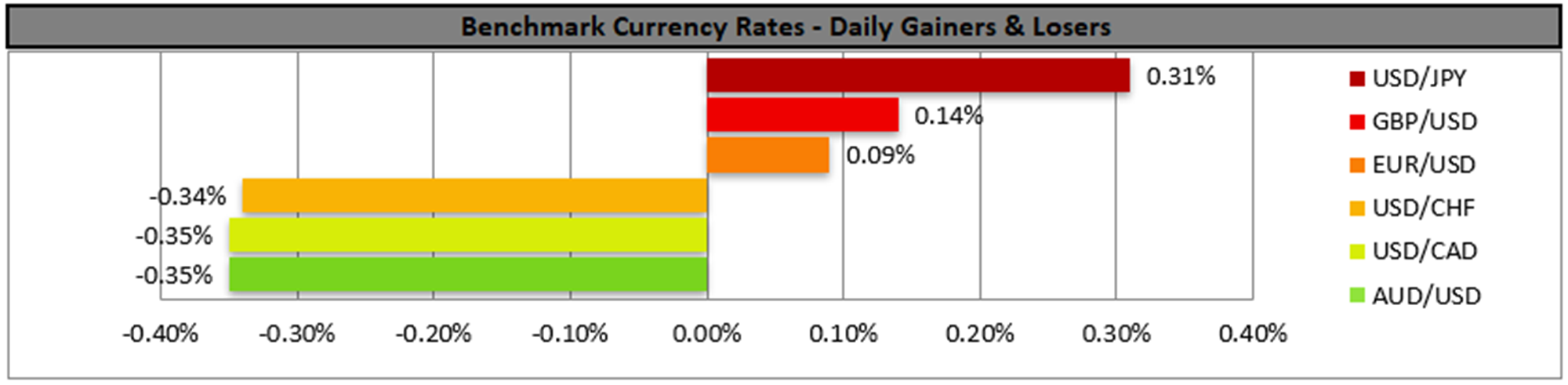 benchmark-09-10-2023