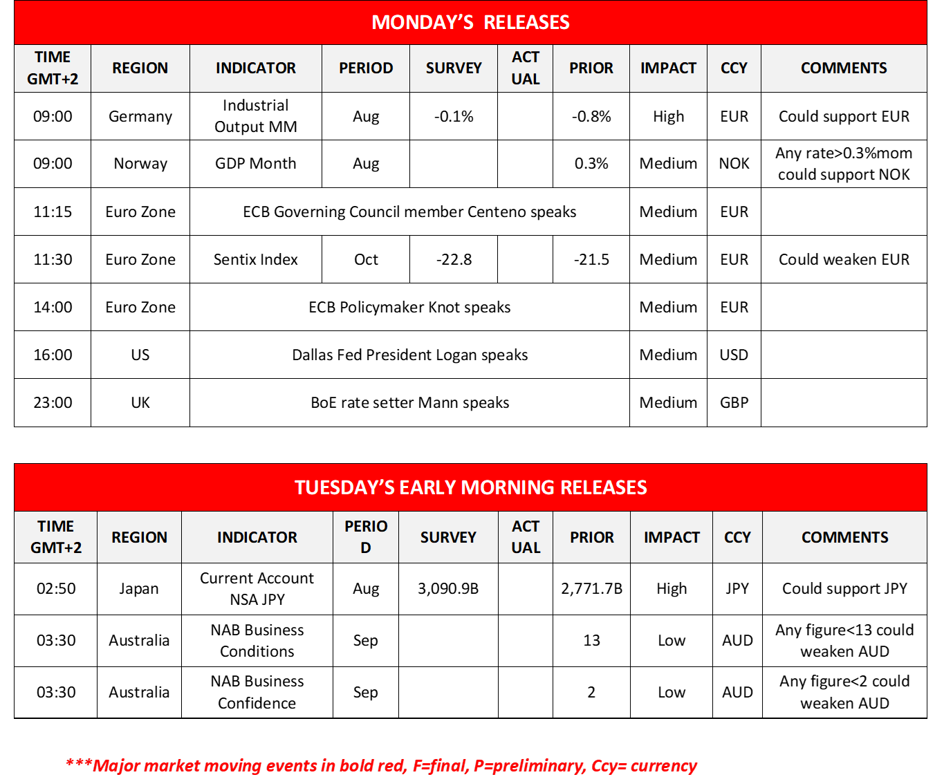 morning-releases-09-10-2023