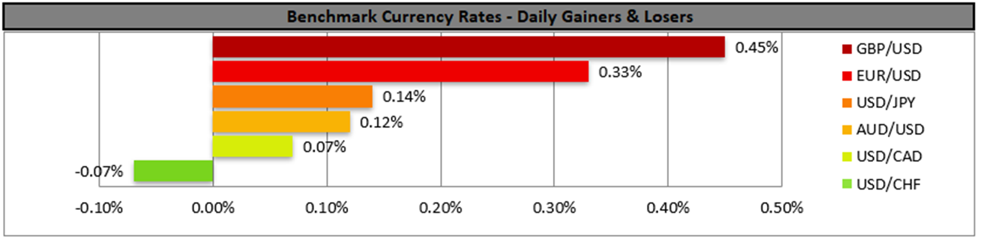 benchmark-11-10-2023