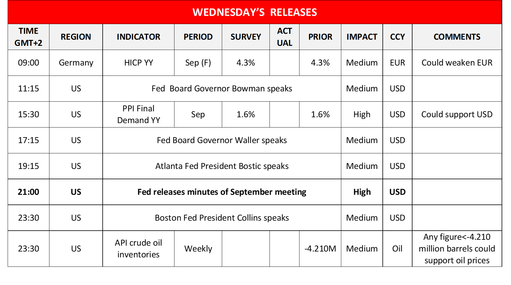 morning-releases-11-10-2023