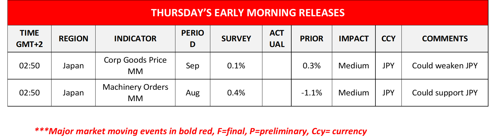 morning-releases-11-10-2023