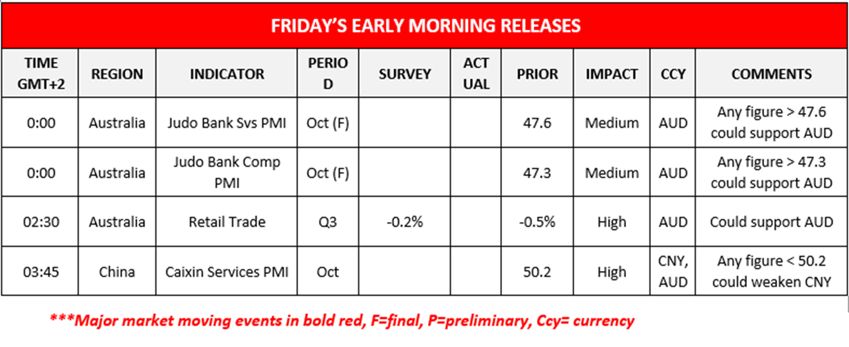 morning-releases-02-11-2023