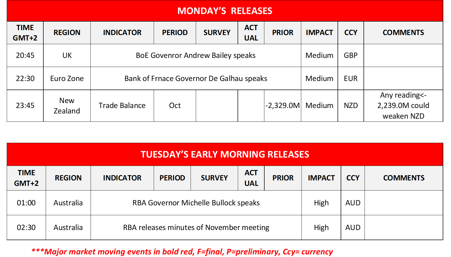 morning-releases-20-11-2023