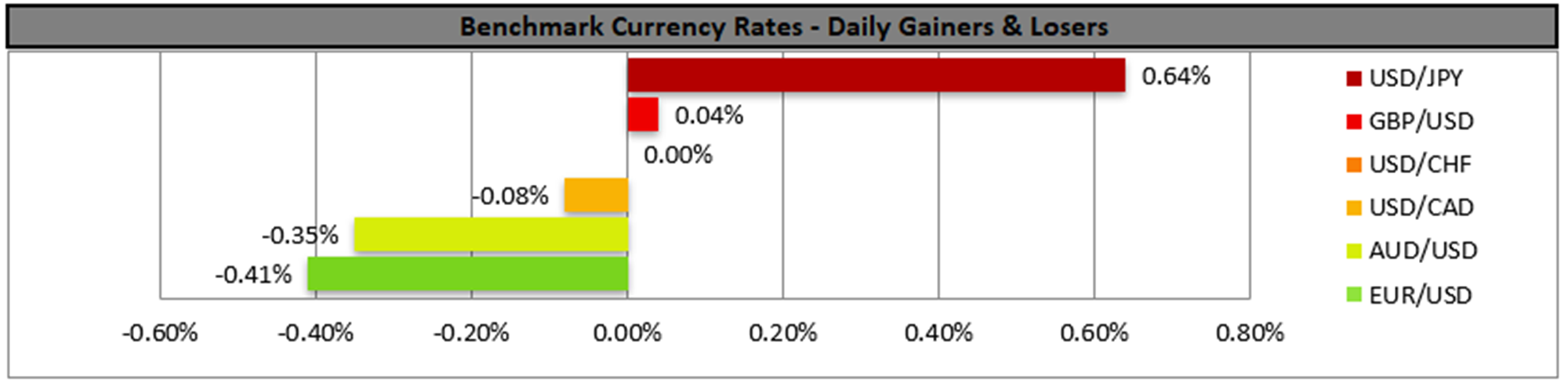 benchmark-22-11-2023