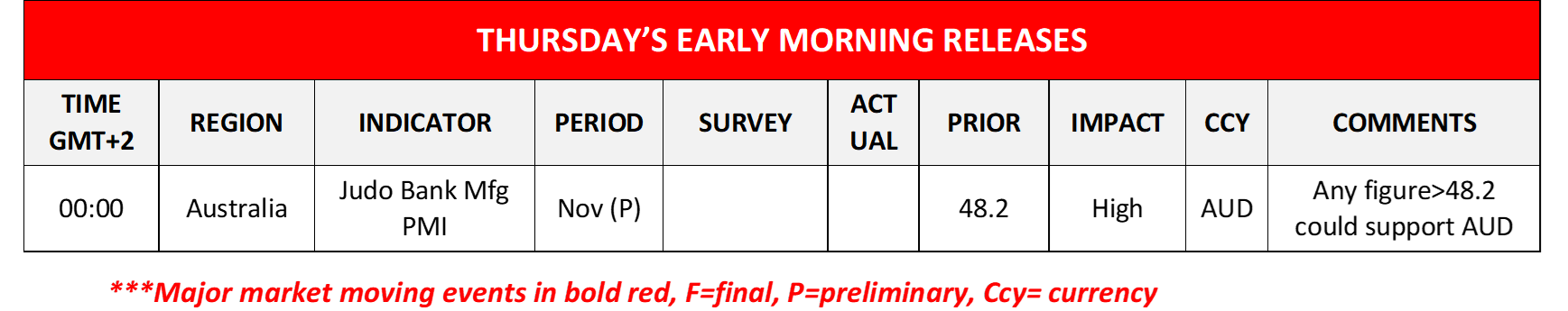 morning-releases-22-11-2023