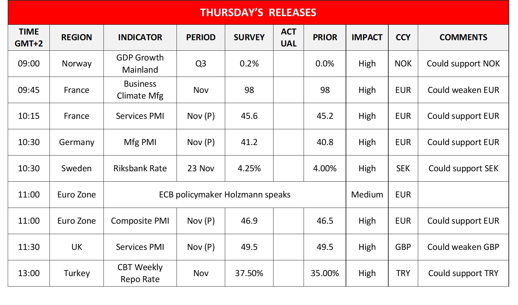 morning-releases-23-11-2023