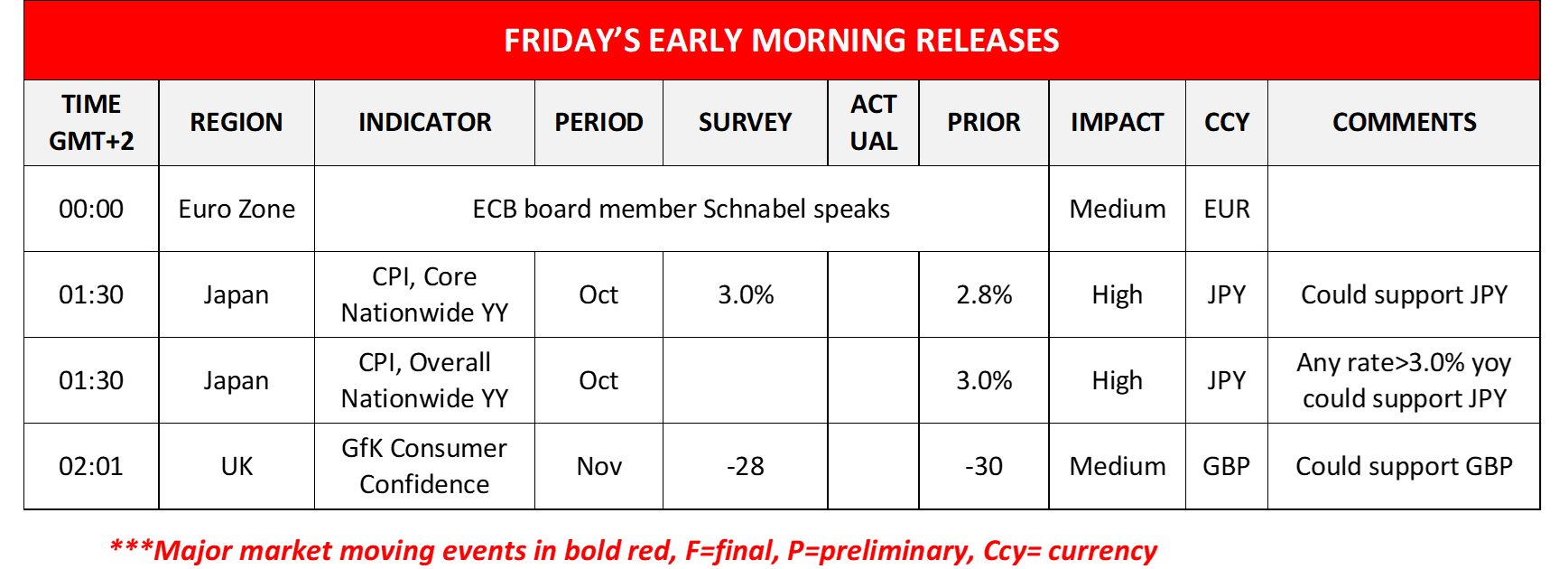 morning-releases-23-11-2023