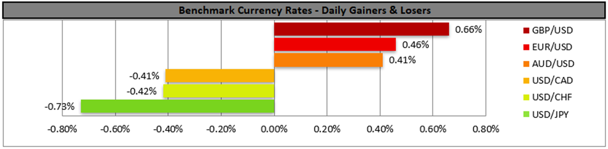 benchmark-29-11-2023