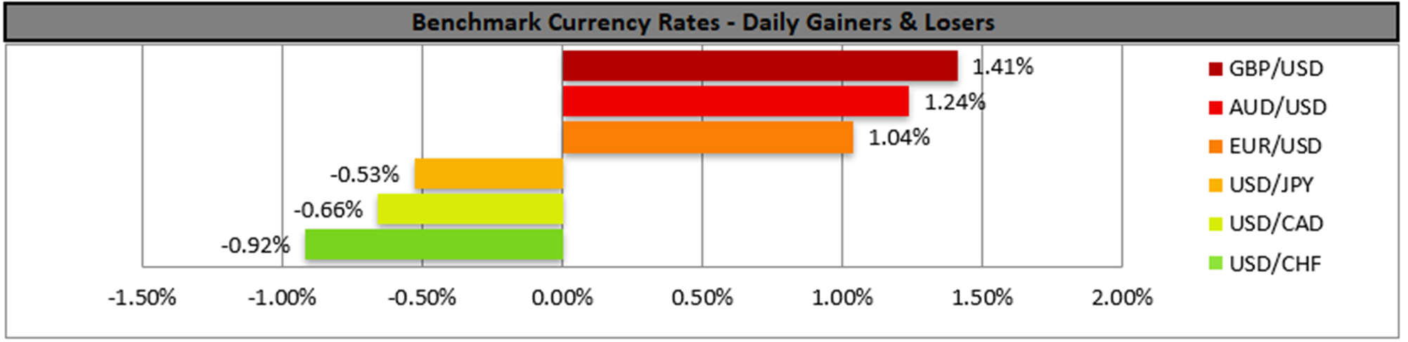 benchmark-06-11-2023