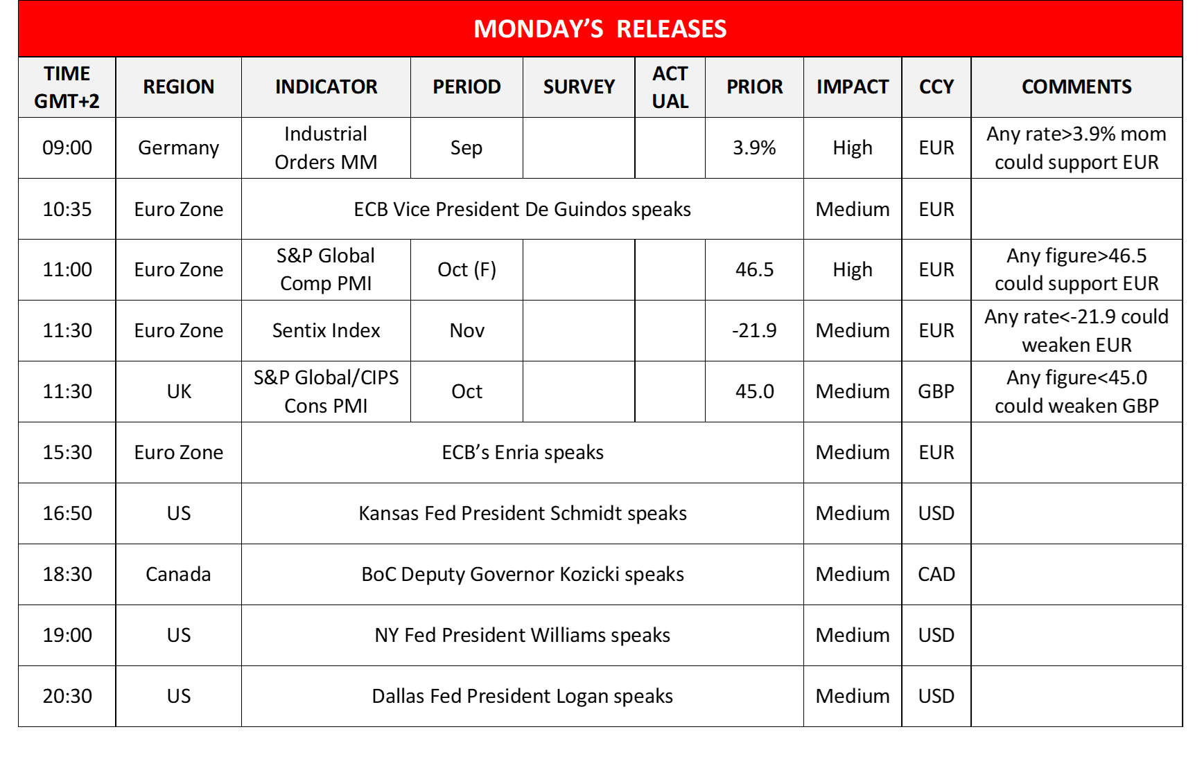 morning-releases-06-11-2023