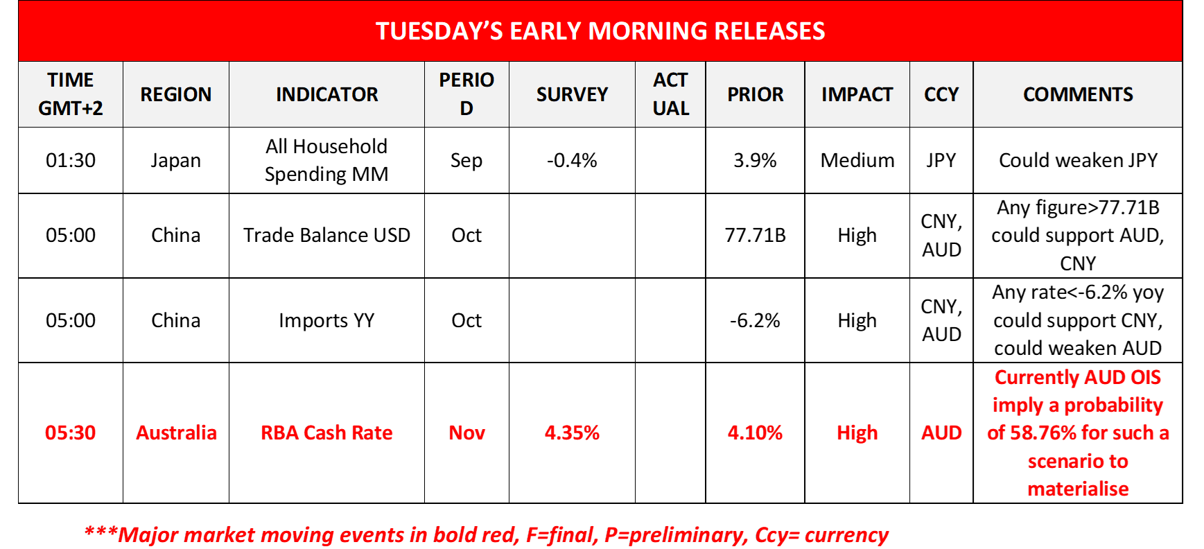morning-releases-06-11-2023
