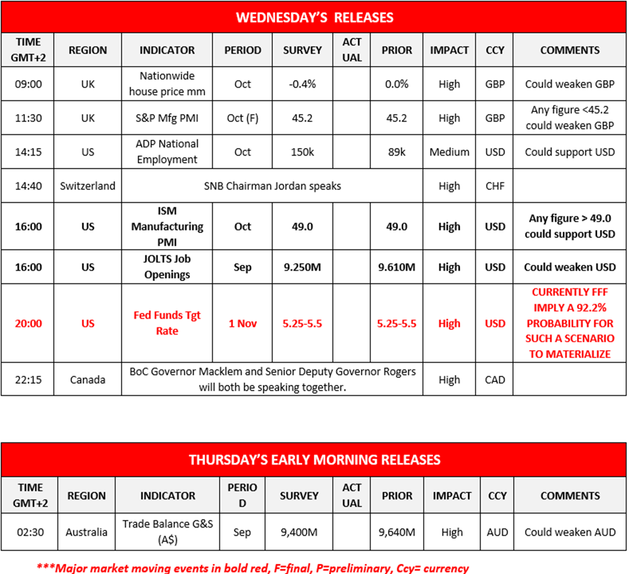 morning-releases-01-11-2023