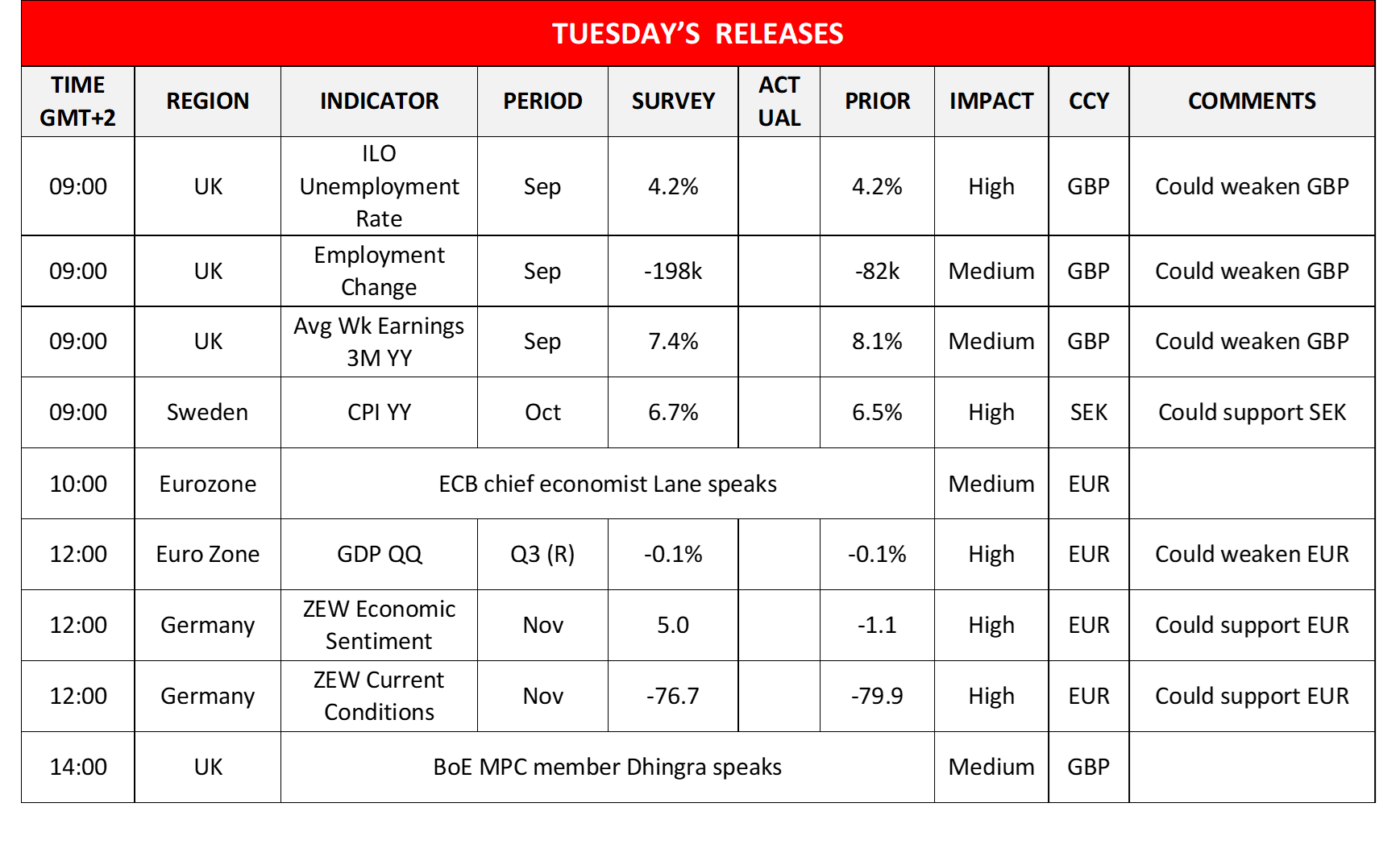 morning-releases-14-11-2023