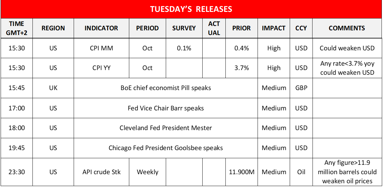 morning-releases-14-11-2023