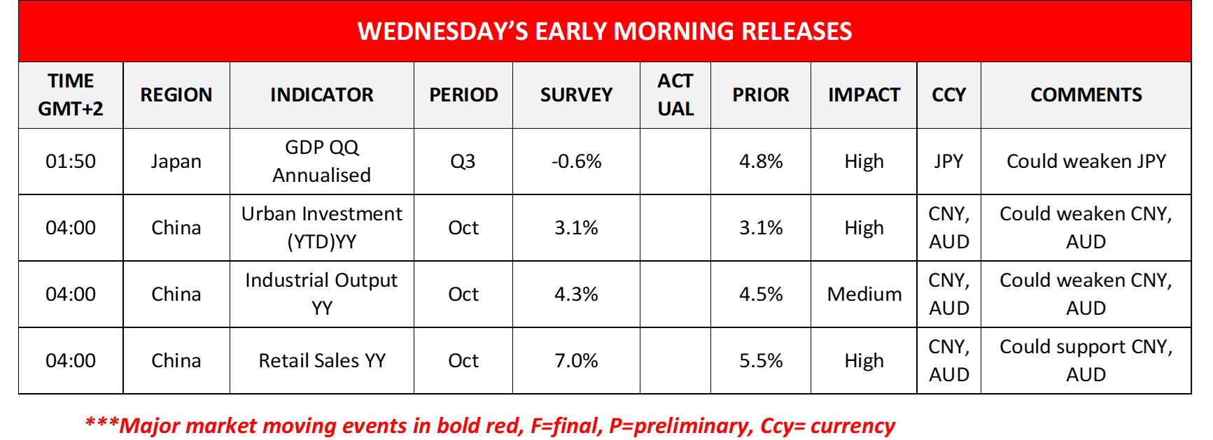 morning-releases-14-11-2023