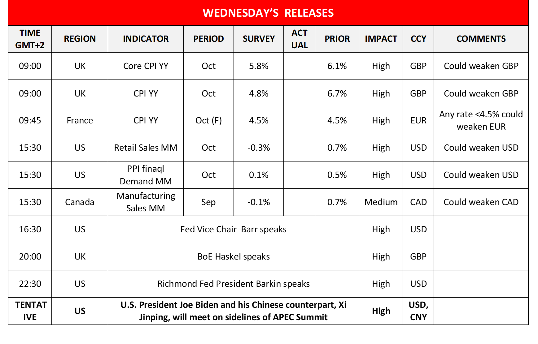 morning-releases-15-11-2023