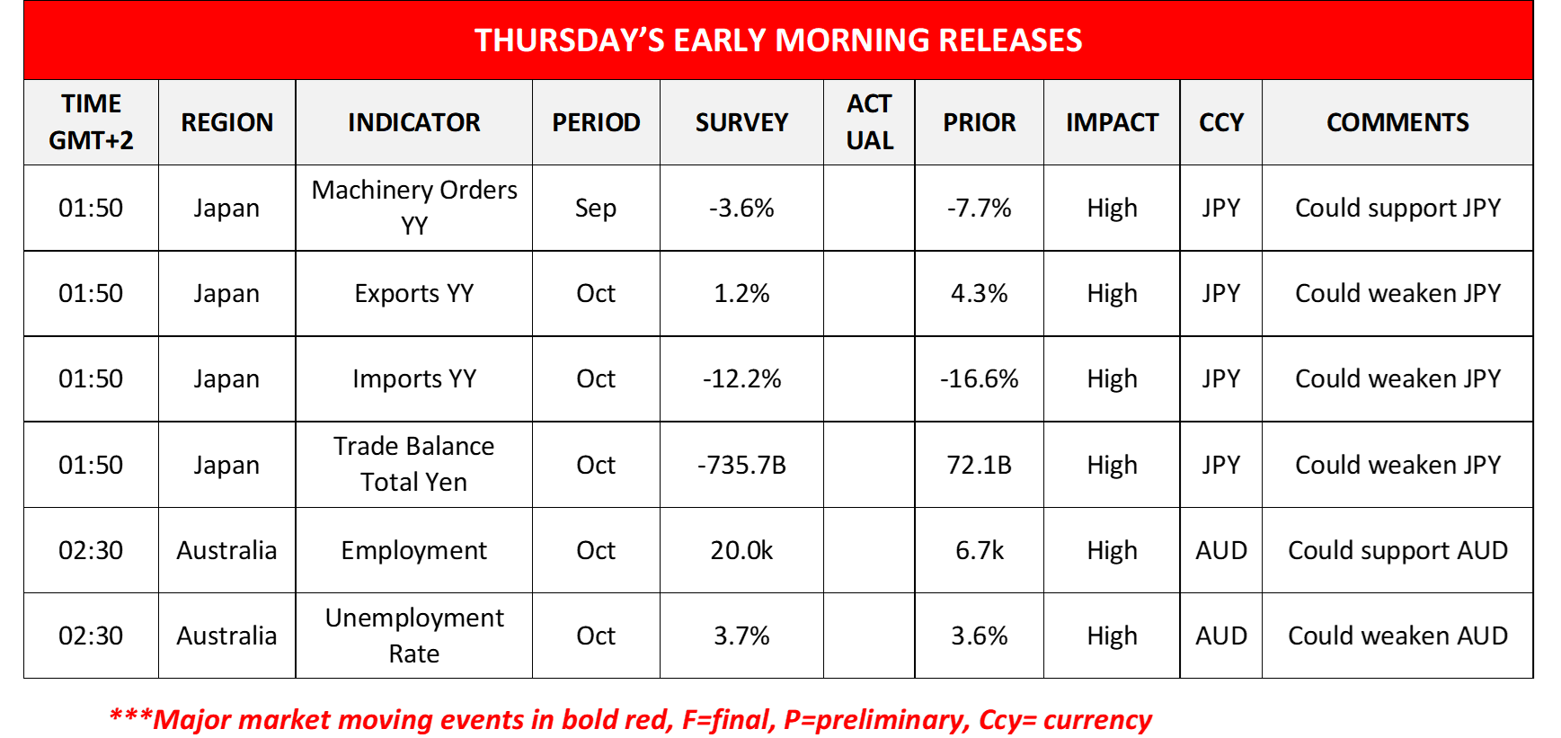 morning-releases-15-11-2023